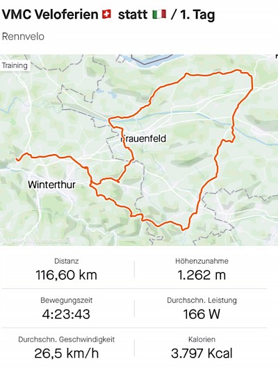 Routenkarte und Informationen zum ersten Tag