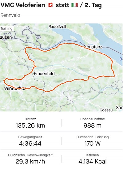 Routenkarte und Informationen zum zweiten Tag