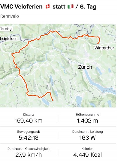 Routenkarte und Informationen zum sechsten Tag