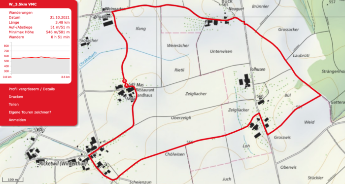 Der Plan von SchweizMobil mit der Route und einigen Zusatzinformationen