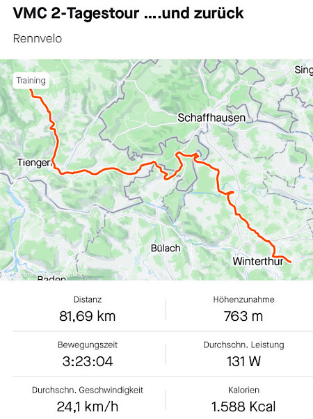 Route des zweiten Tages