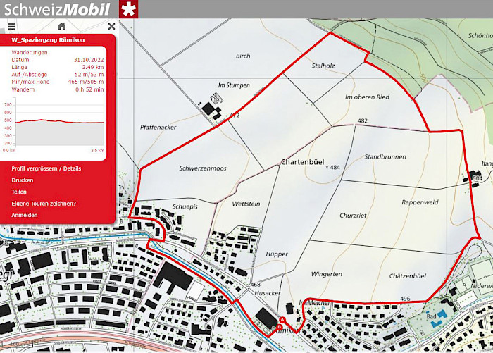 Die Karte des VMC-Spaziergangs mit der Route